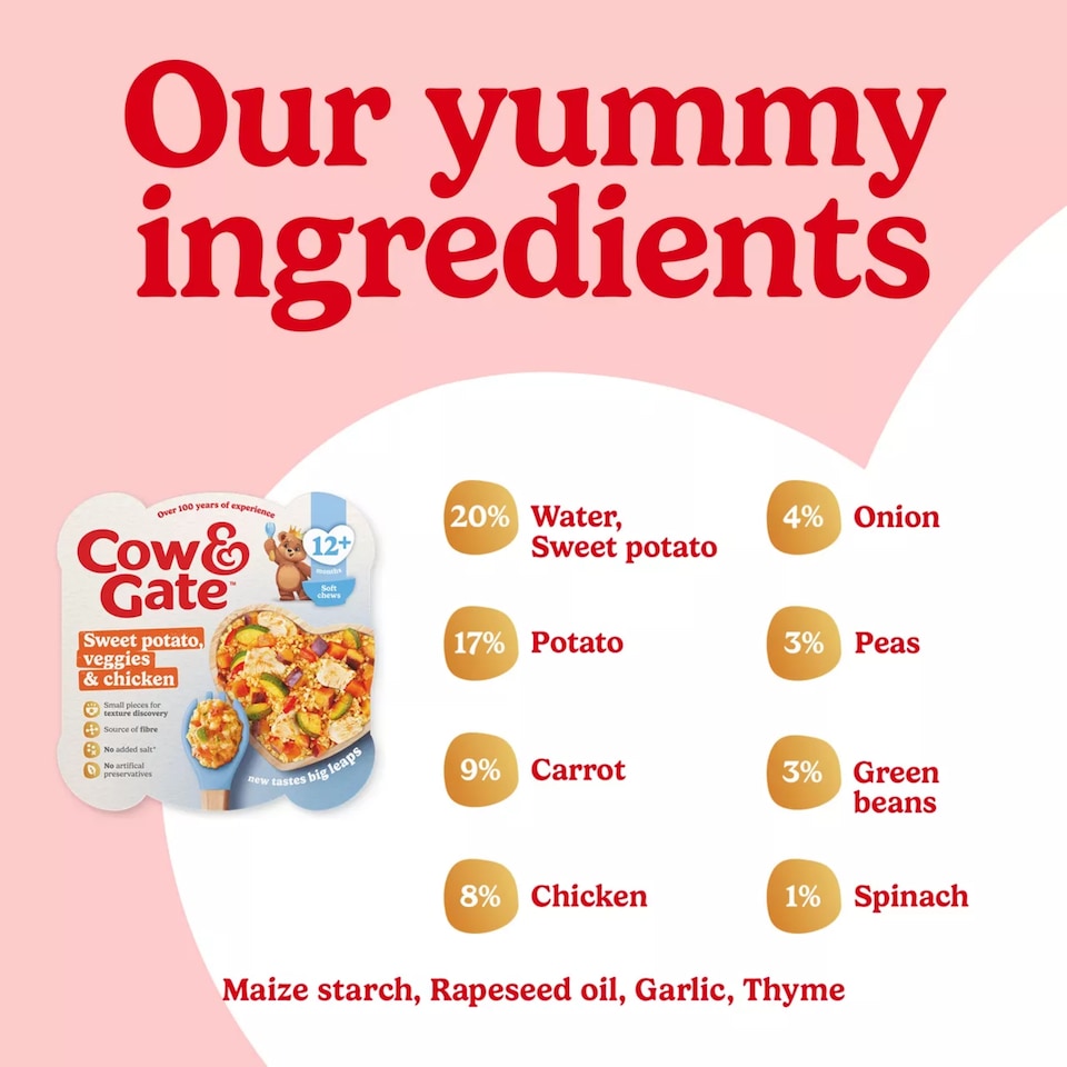 image 1 of Cow & Gate Sweet Potato Veggies & Chicken 230g