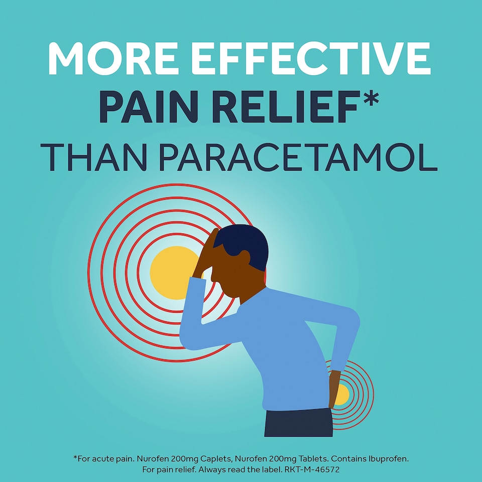 image 1 of Nurofen Targeted Pain Relief Ibuprofen 200mg Tablets 8s