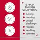 image 4 of Canesten Thrush Combi Pessary & Cream Treatment (P)