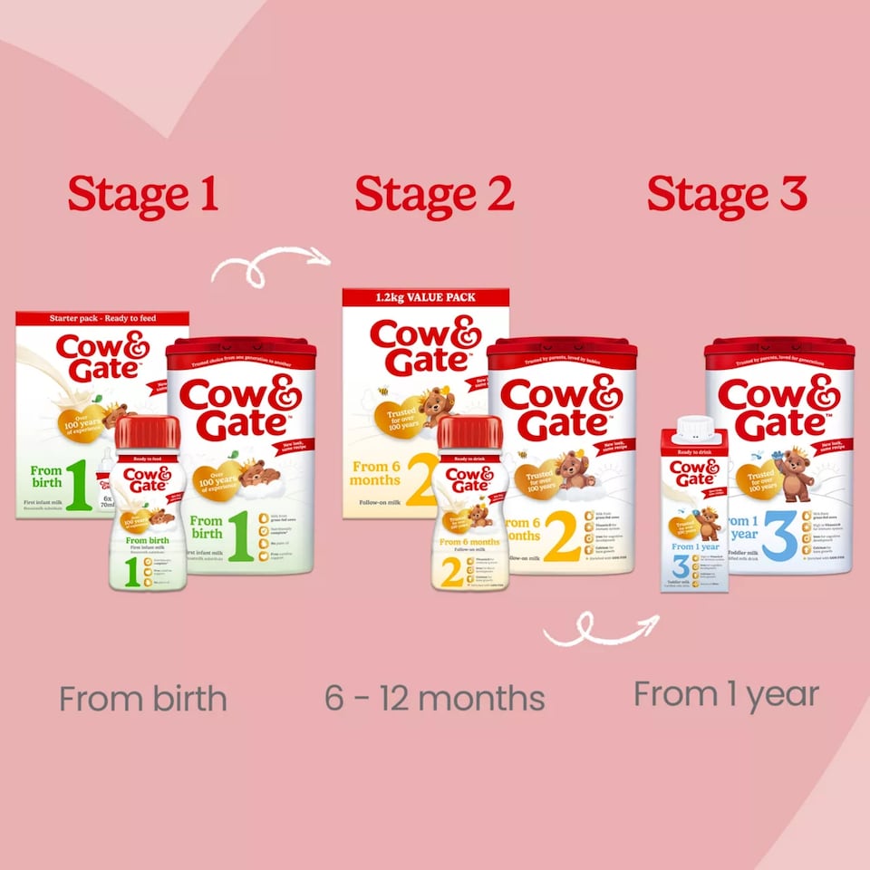 image 1 of Cow & Gate 2 Follow On Baby Milk Formula Liquid 6-12 Months 200ml