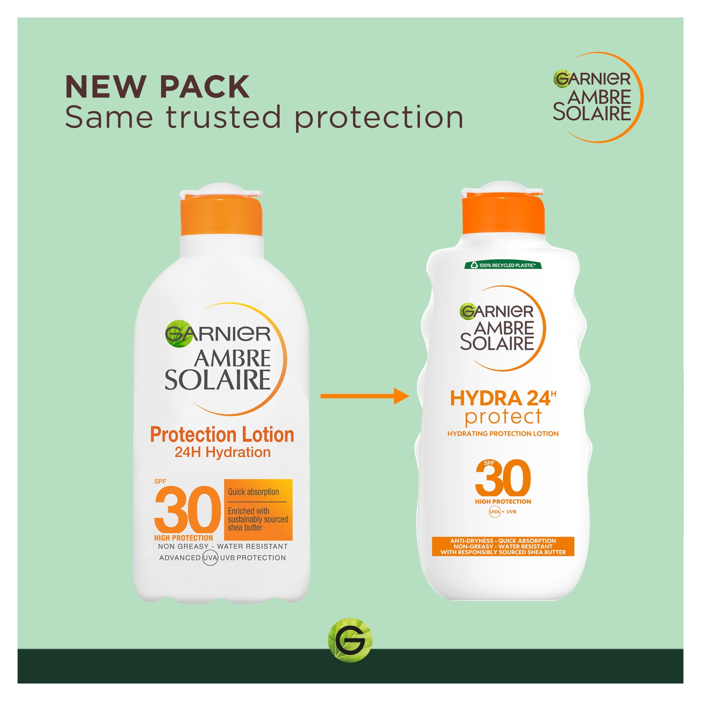 Garnier Ambre Solaire Feuchtigkeitspflege LSF 30 - 24h Hydration, Mit Sheabutter, Wasserfest - 200 Ml Sonnenmilch