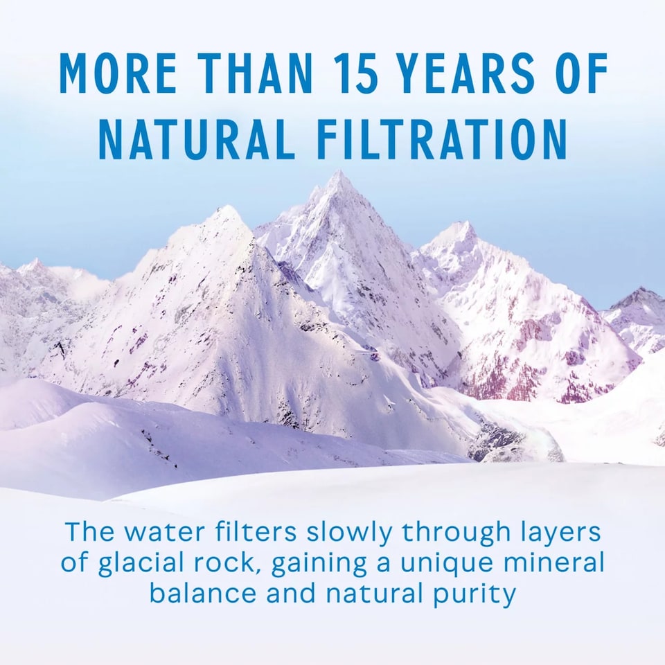 image 1 of Evian Natural Bottled Mineral Still Water Multipack 6x1.5L