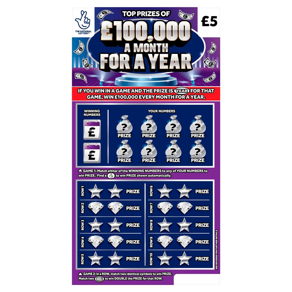 £100,000 A MONTH FOR A YEAR Scratchcard