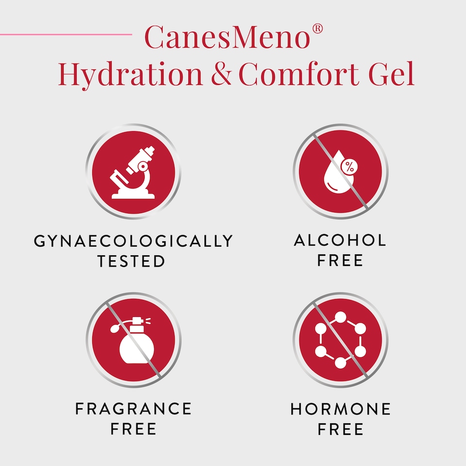 image 1 of CanesMeno Menopause Care Vaginal Hydration and Comfort Gel 30ml