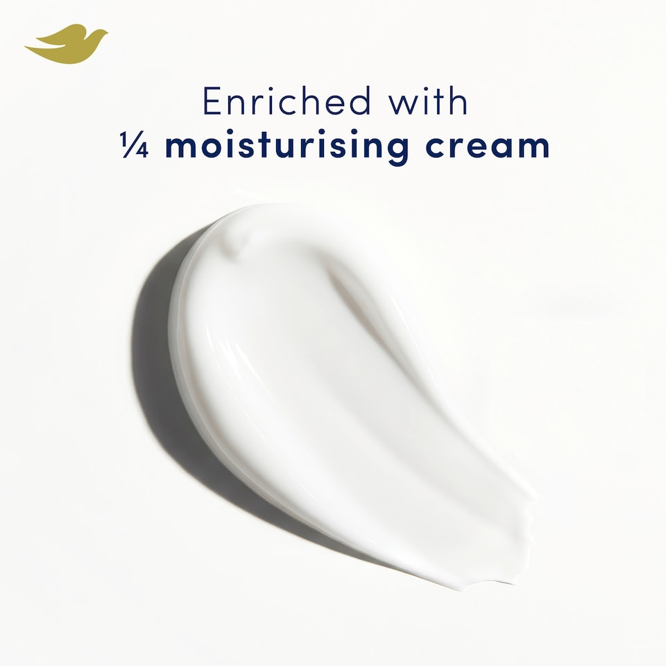 image 1 of Dove 48h Fresh Antiperspirant Deodorant Roll On 50ml