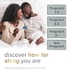 image 3 of Clearblue Digital Pregnancy Test with Weeks Indicator 1 Pack