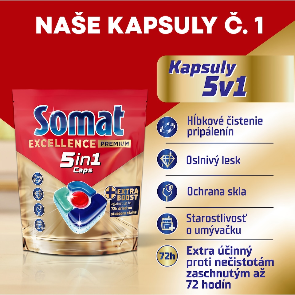image 1 of Somat Excellence Premium 5in1 Caps Dishwasher Capsules 42 pcs 781.2 g