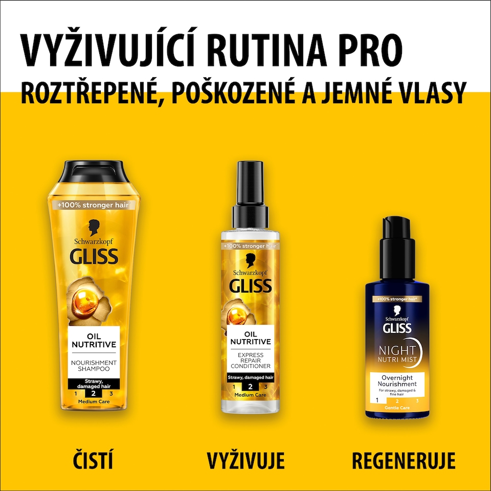 Obrázek 1 pro produkt Schwarzkopf Gliss Night Nutri Mist noční vyživující lehký sprej 100ml
