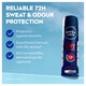 image 2 of Nivea Men Dry Impact Antiperspirant Deodorant 150Ml