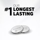 image 2 of Energizer CR2032 Batteries 2 Pack