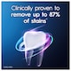 image 3 of Oral-B 3D White Toothpaste - Arctic Fresh 75ml