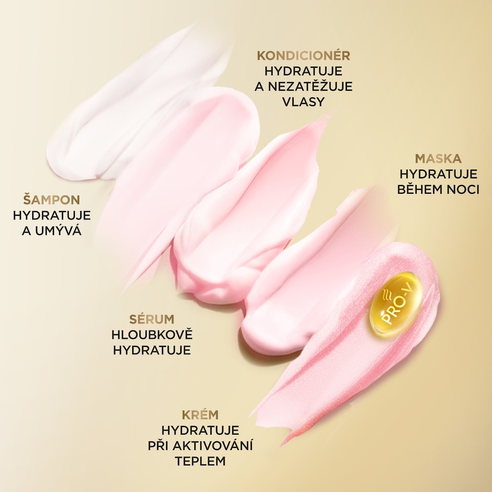 Obrázek 1 pro produkt Pantene Pro-V Hydration Recharge Heat & Glow Bezoplachový Krém 135ml. Ochrana proti Teplu