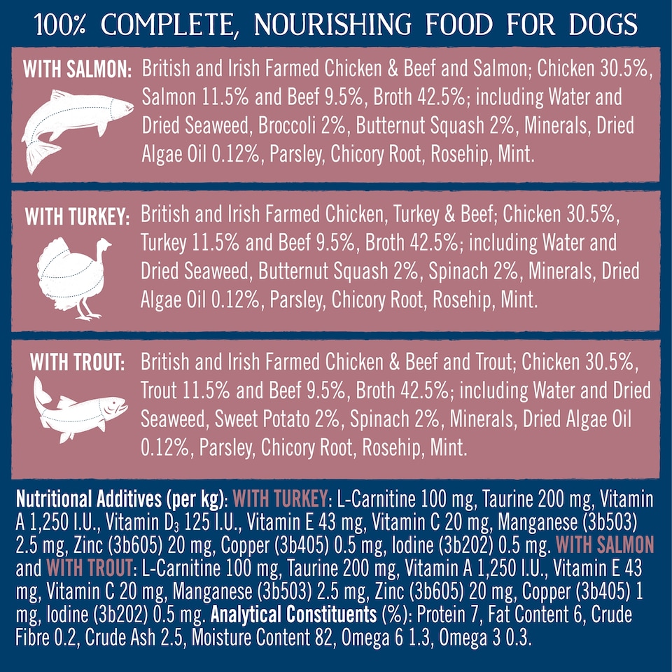 image 1 of Butcher's Grain Free Healthy Heart Dog Food 12 x 150g
