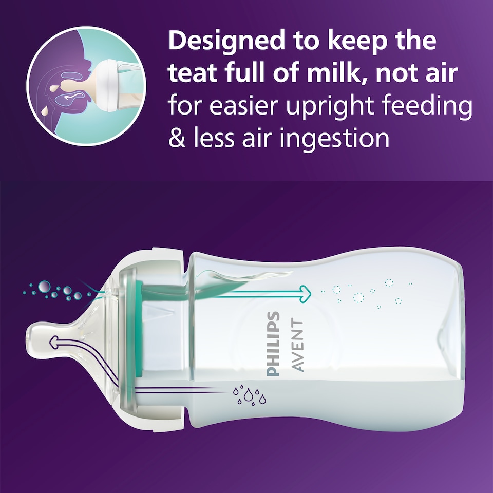 image 1 of Philips Avent Natural Response Bottle AirFree Vent 0m+ 2 x 125ml