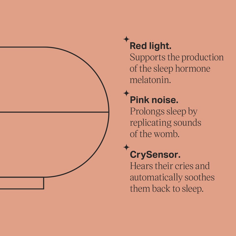 image 1 of Tommee Tippee / Gro Dreammaker