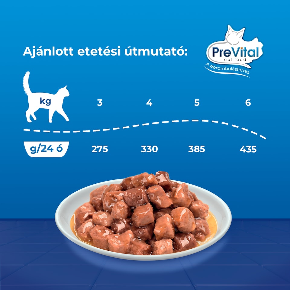 PreVital nedves macskaeledel, macskatáp felnőtt macskáknak marhával, májjal szószban konzerv 415 g  1. kép