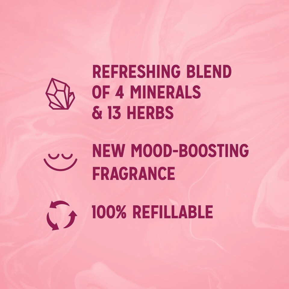 image 1 of Radox Grapefruit Feel Uplifted Shower Gel Refill 500ml