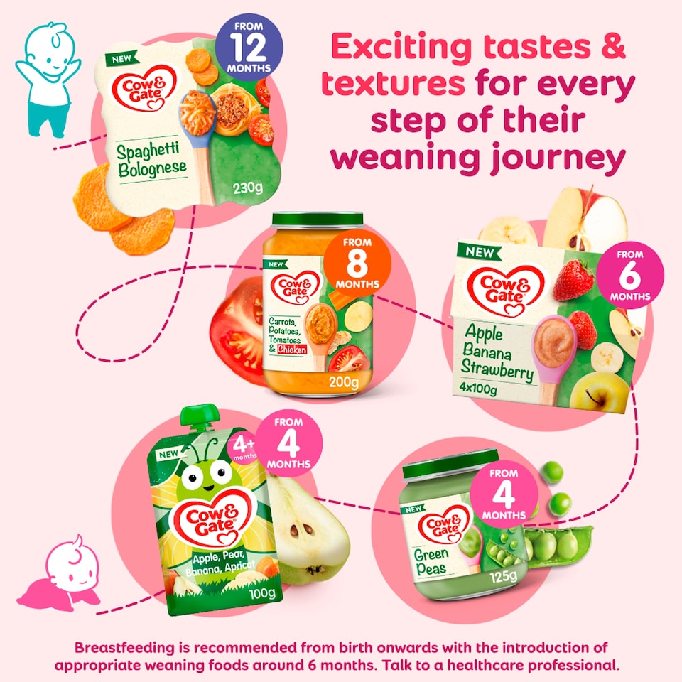image 1 of Cow & Gate Apple Peach Strawberry Pots 4 x 100g