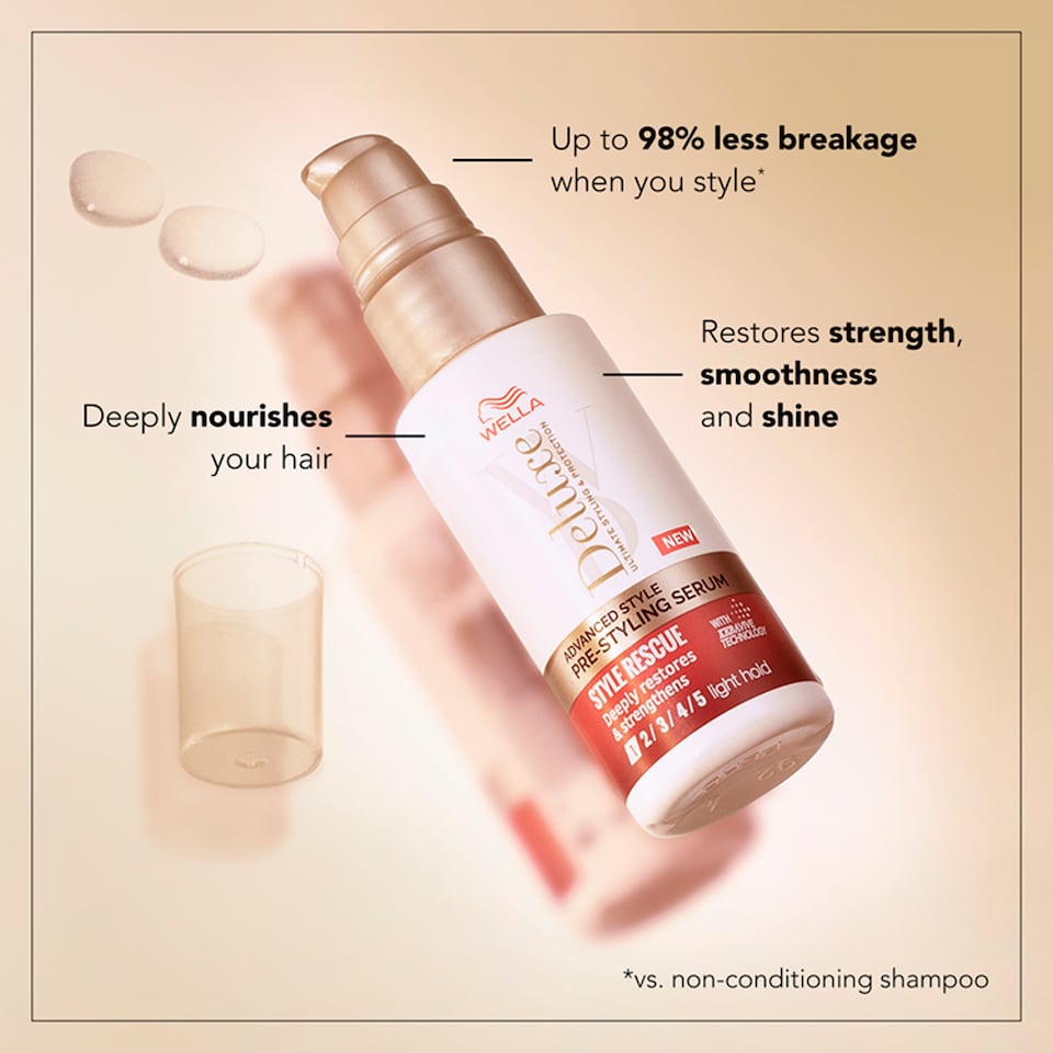 image 1 of Wella Deluxe Pre-Styling Serum 50Ml