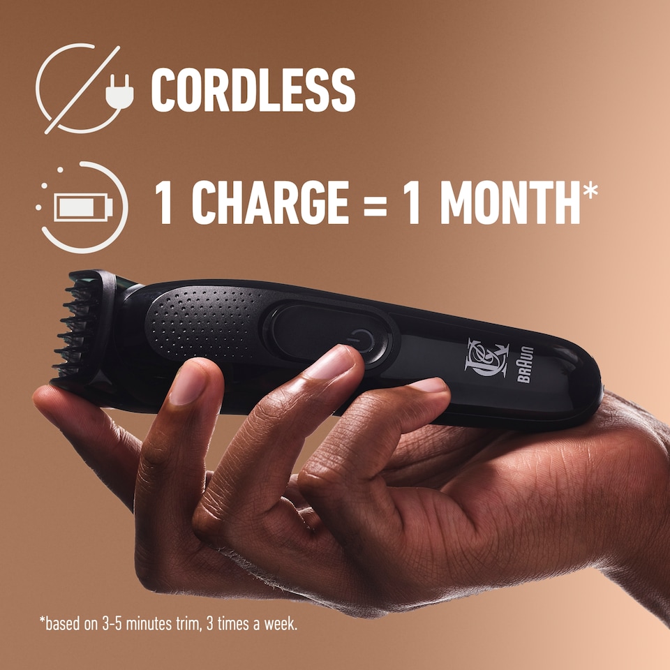 image 1 of King C Gillette Beard Hair Trimmer
