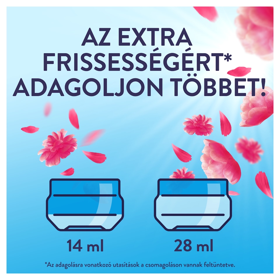 Lenor Fresh Air Öblítő 50 Mosáshoz, Pink Blossom 1. kép