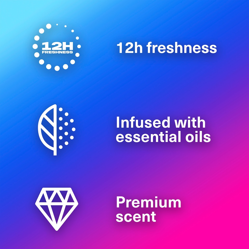 image 1 of Lynx Fine Fragrance Blue Lavender Body Wash 400ml