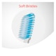 image 3 of Colgate Slim Soft Advanced Toothbrush