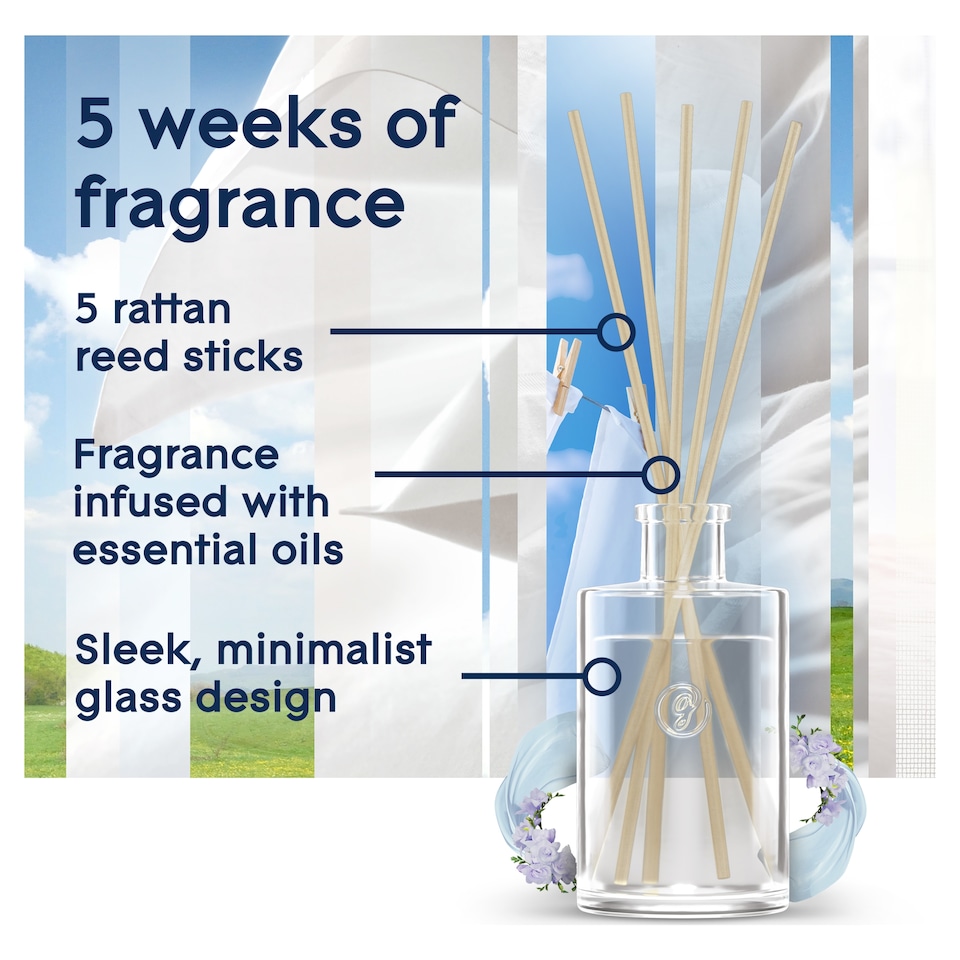 image 1 of Glade Reed Diffuser Clean Linen 50ml