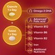 image 3 of Seven Seas Pregnancy Omega-3 Vitamins Duo Pack with 28 Capsules and 28s