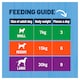 image 6 of BAKERS Allsorts Chicken; Beef and Lamb Dog Treats 98g