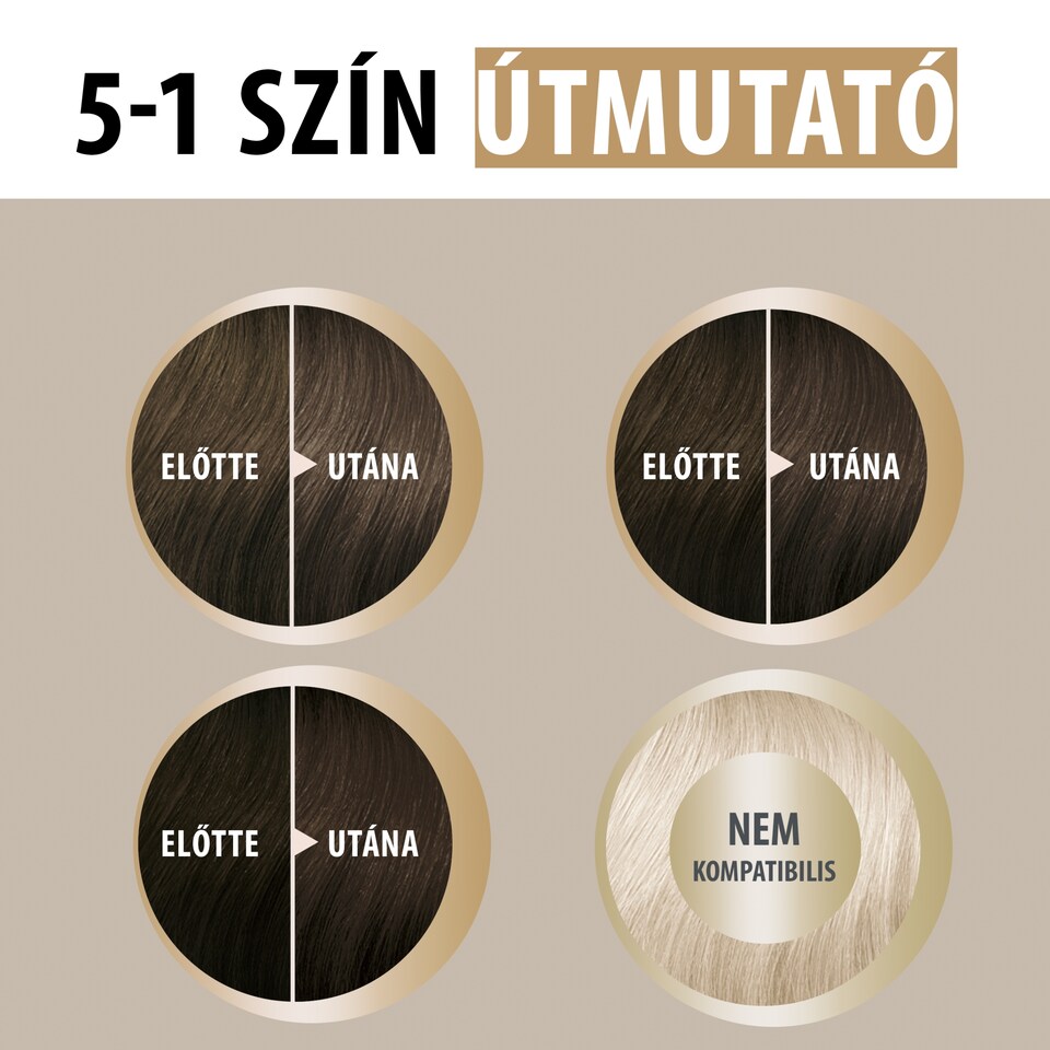 Schwarzkopf Creme Supreme tartós hajfesték 5-1 hűvös világosbarna  1. kép
