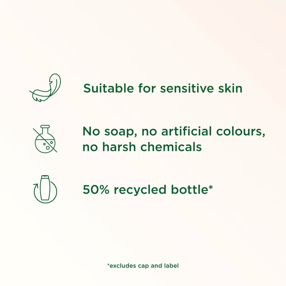 image 1 of SIMPLE Nourishing Shower Gel Body Wash 225ml