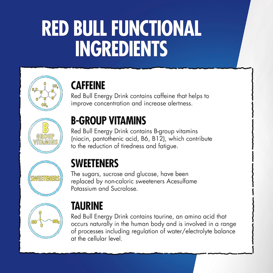 image 1 of Red Bull The Summer Edition Sugar Free Citrus Zest Energy Drink 355ml