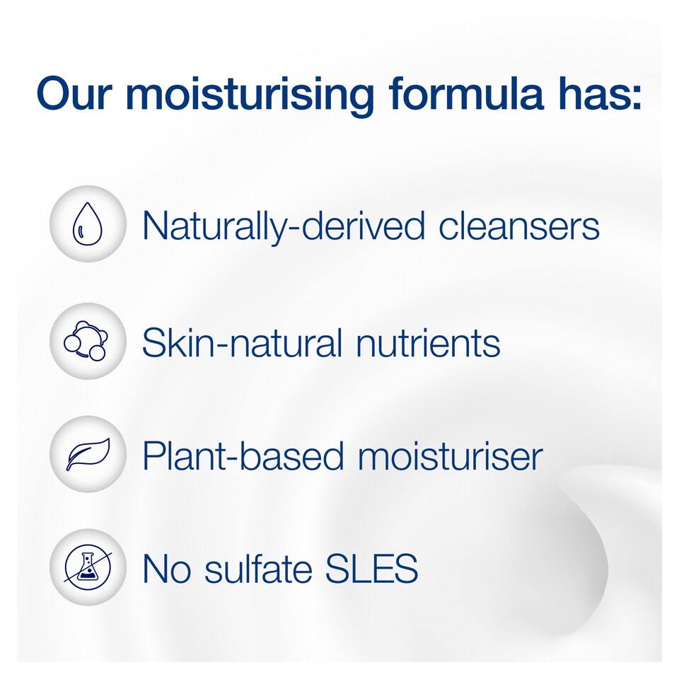 image 1 of Dove Bodywash 450Ml Purifying Detox