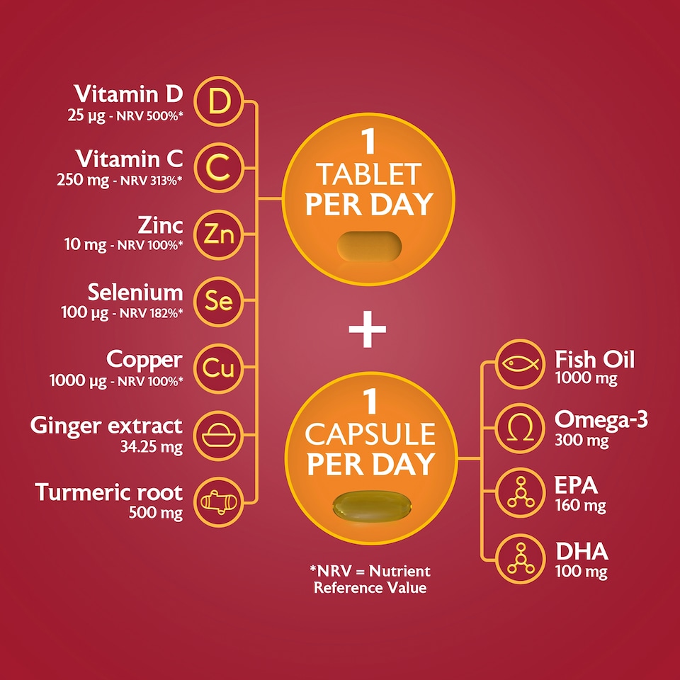 image 1 of Seven Seas Omega-3 & Immunity Fish Oil Capsules 30 Day Duo Pack
