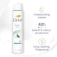 image 2 of Dove Women Fresh 48h Antiperspirant Deodorant 200ml