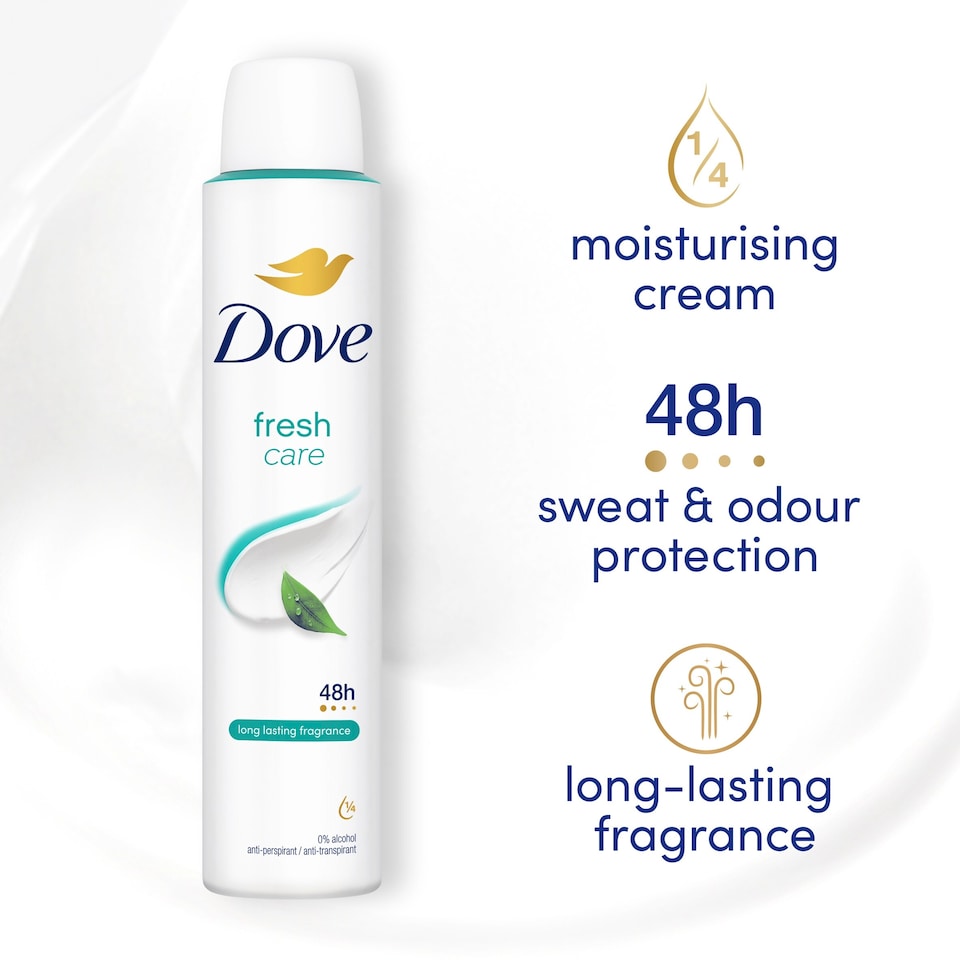 image 1 of Dove Women Fresh 48h Antiperspirant Deodorant 200ml