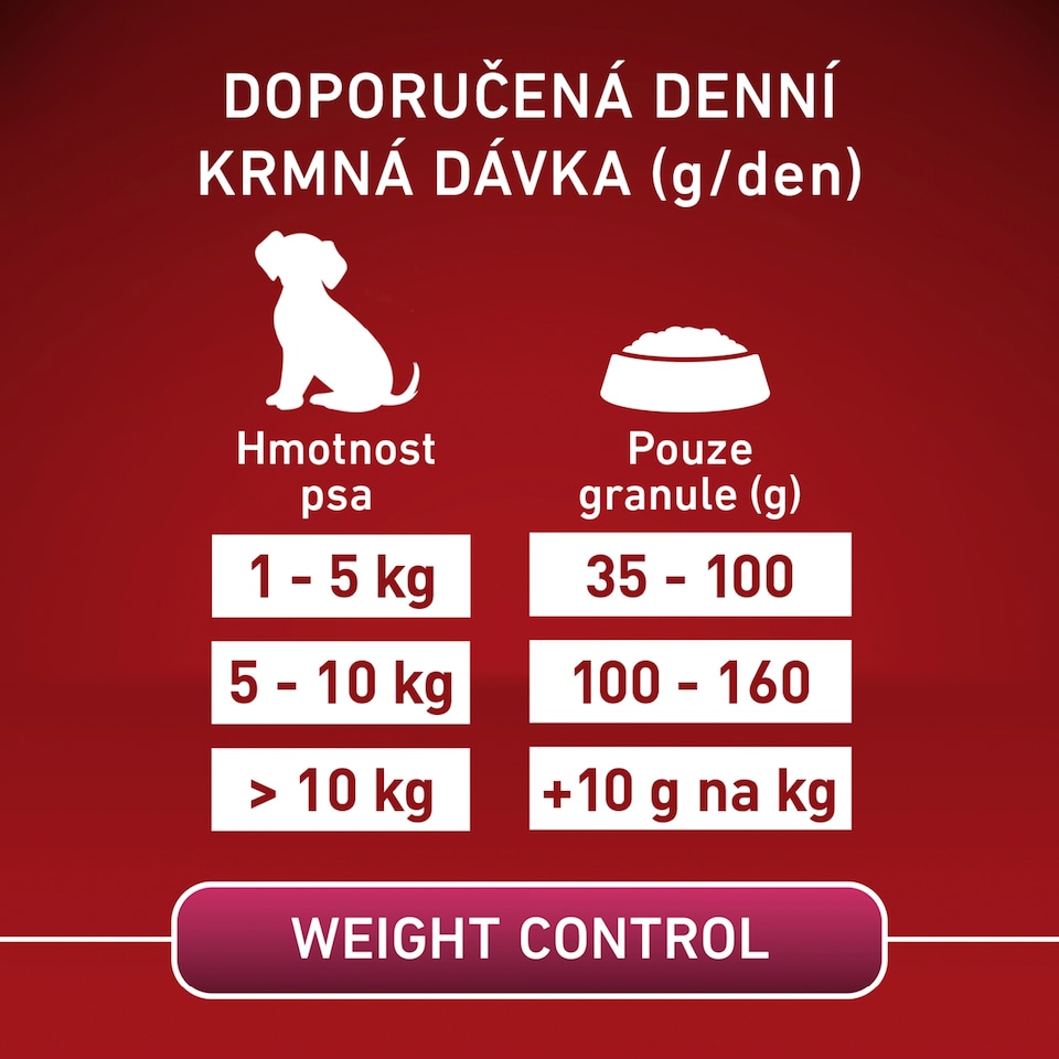 image 1 of Purina ONE Mini Weight Control Granules for Dogs Turkey 800g