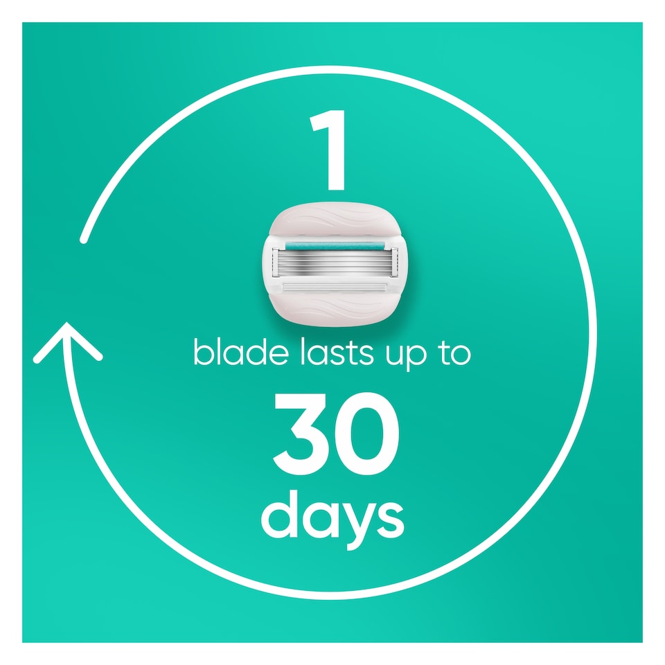 image 1 of Gillette Venus Comfortglide Sensitive Blades X3
