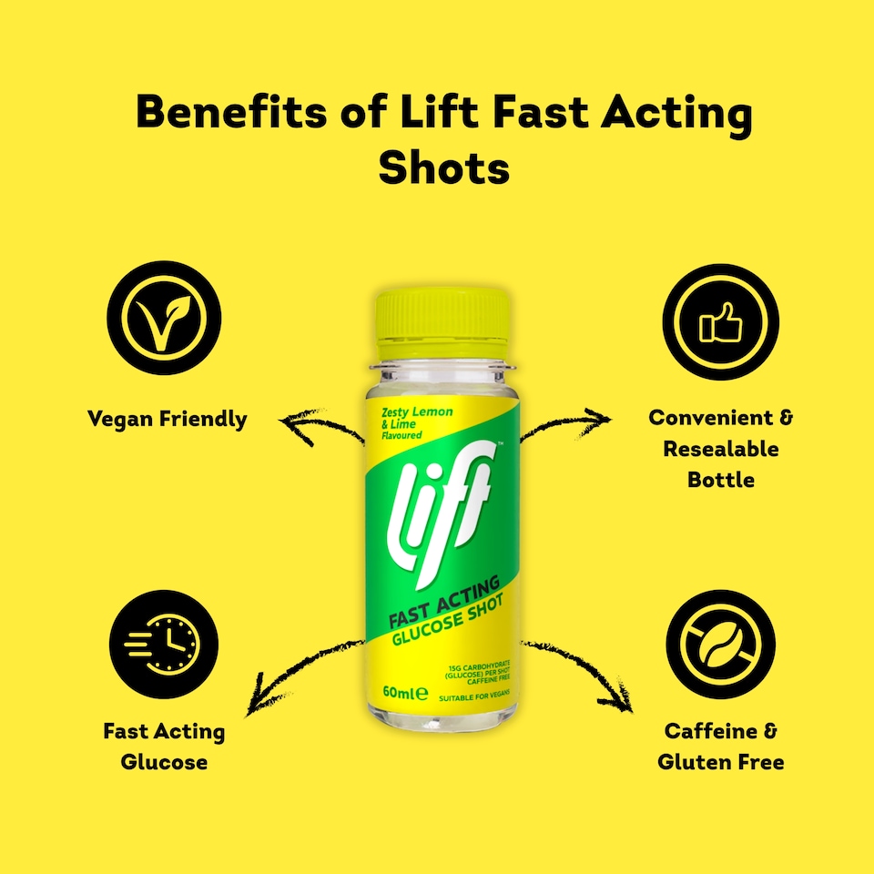 image 1 of Lift Glucose Juice Lemon & Lime Shot 60Ml - Zesty