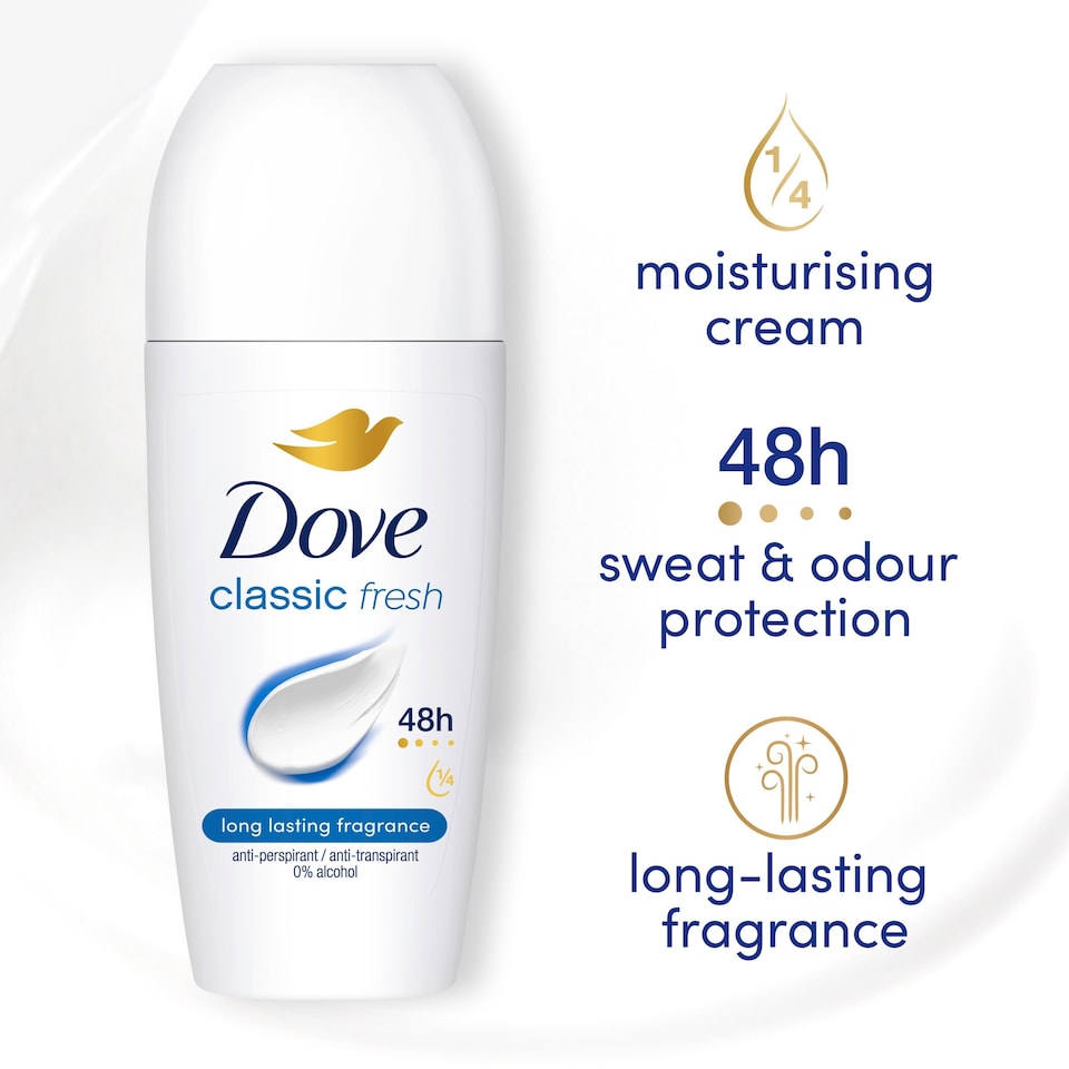 image 1 of Dove 48h Classic Antiperspirant Deodorant Roll On 50ml