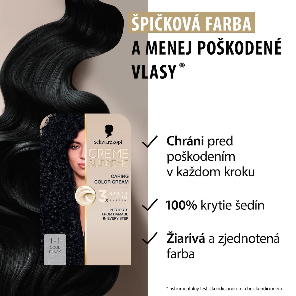 image 1 of Schwarzkopf Creme Supreme Hair Color 1-1 Cool Black