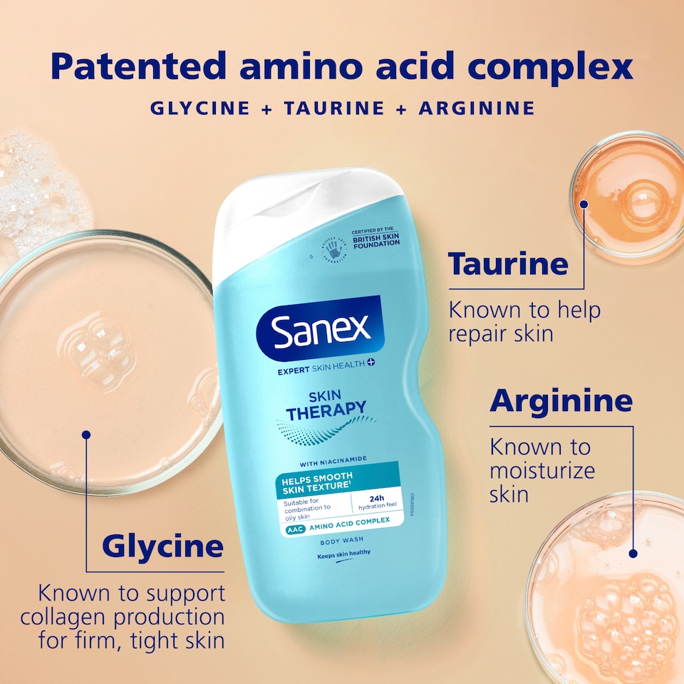 image 1 of Sanex Expert Skin Health + Skin Therapy Smooth Skin Texture Shower Gel Body Wash 450ml
