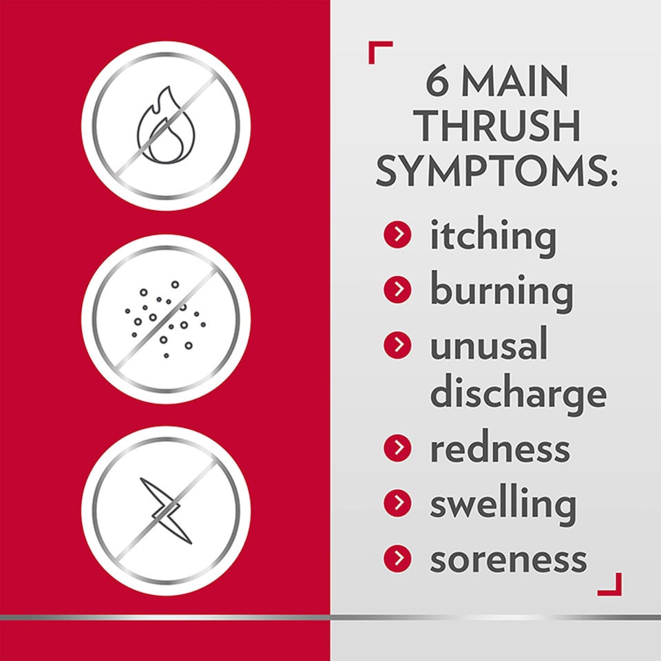 image 1 of Canesten Thrush Combi Cream for Internal & External Use Combination