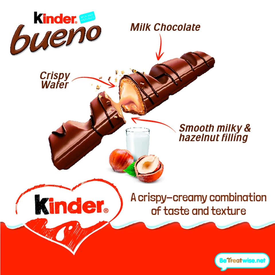 image 1 of Kinder Bueno Milk & Hazelnut Chocolate Bars Multipack 5 X 43g