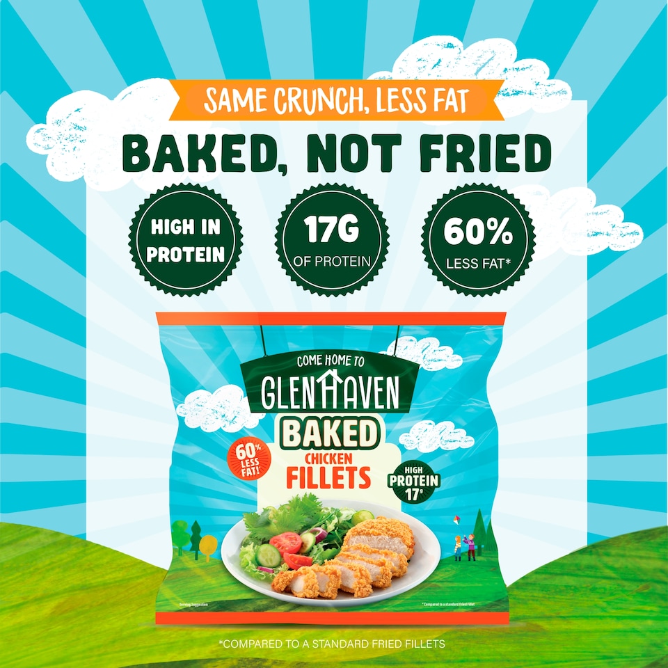 image 1 of Glenhaven Baked Chicken Fillets 400g