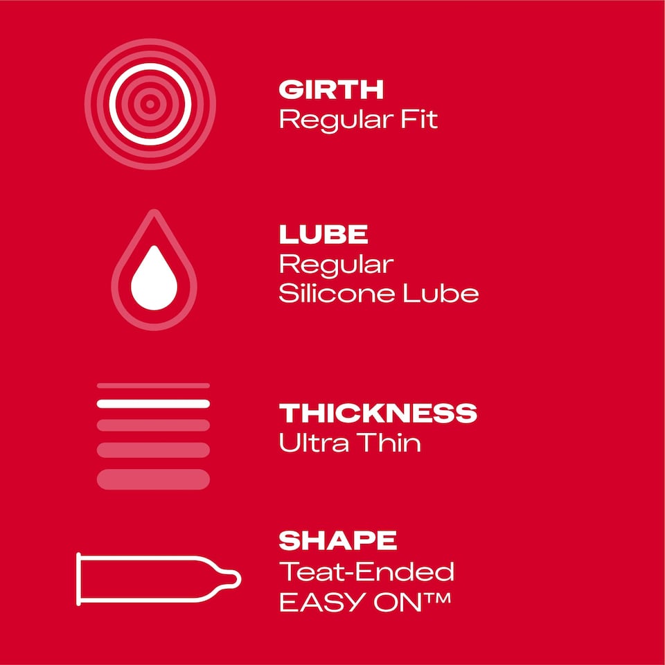 image 1 of Durex Thin Feel Ultra Thin Condoms Regular Fit 12 Pack 