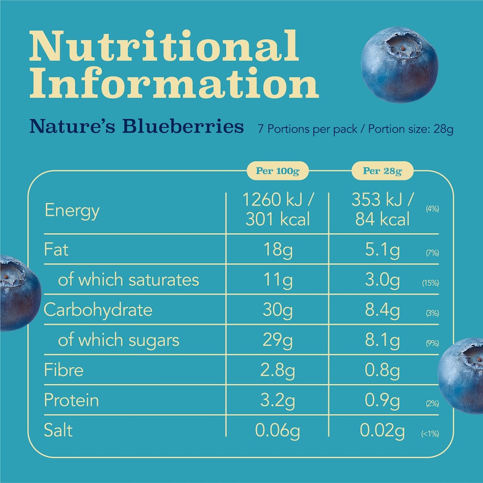 image 1 of trüfrü Nature's Blueberries in White & Dark Chocolate 200g