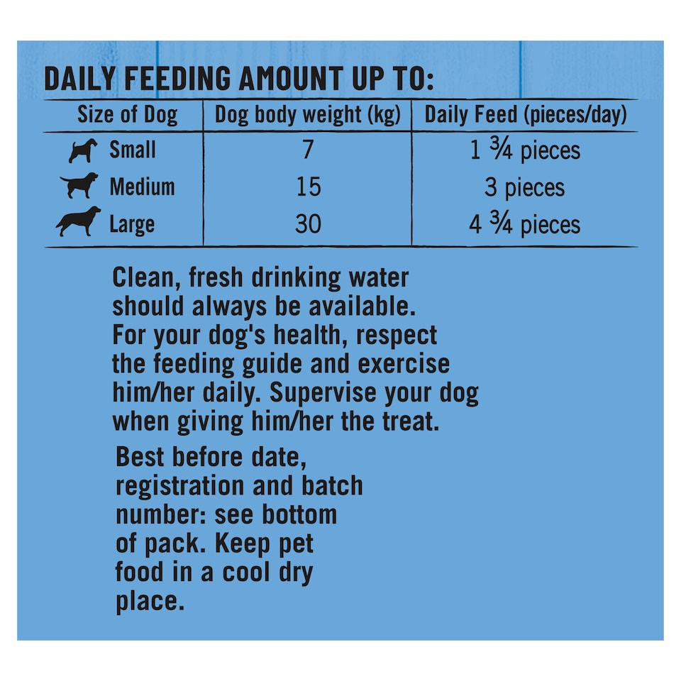 image 1 of BAKERS Rewards Chicken; Beef and Lamb Dog Treats 100g