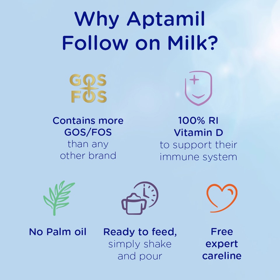 image 1 of Aptamil 2 Follow On Milk Ready to Drink 6-12 Months 6 x 200ml